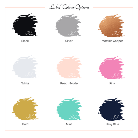 Custom Labels?